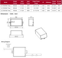 Konstantstrom LED-Treiber 14,7W, 350mA, dimmbar, Phasenan-/abschnitt
